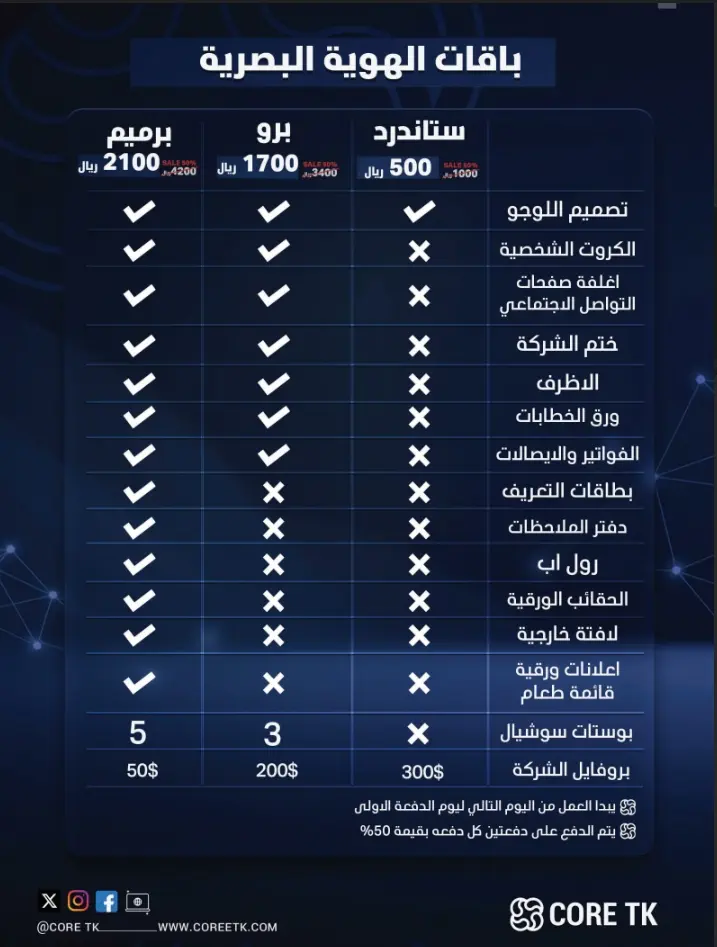 تصميم شعارات مجاني